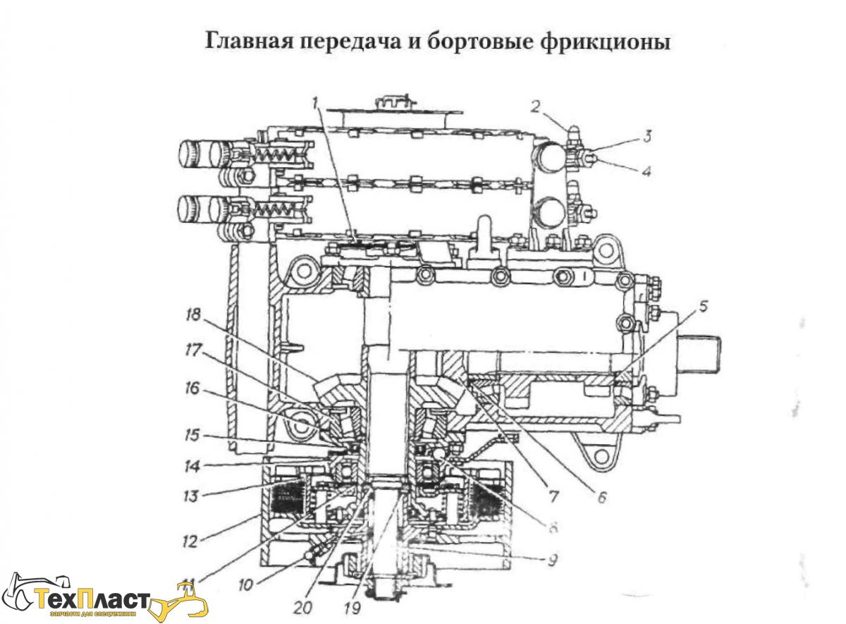 Главная Передача Газ 71 Купить