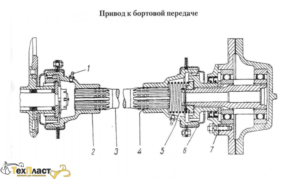 Главная Передача Газ 71 Купить