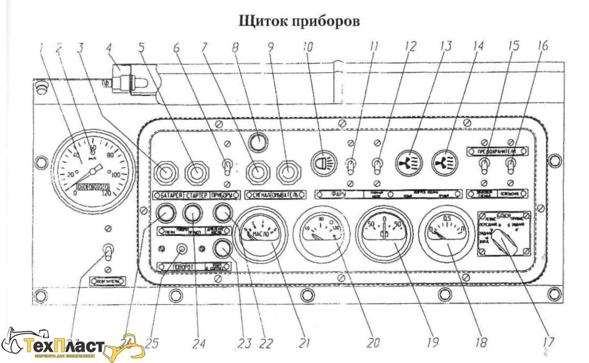 Схема электропроводки мтлб